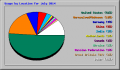 Thumbnail for version as of 01:09, 30 July 2014