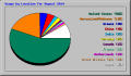 Thumbnail for version as of 09:23, 10 September 2014