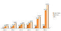 Thumbnail for version as of 10:30, 16 March 2012