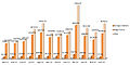 Thumbnail for version as of 01:41, 1 April 2013