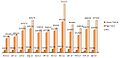 Thumbnail for version as of 08:19, 8 May 2013