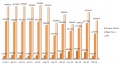 Thumbnail for version as of 05:12, 16 March 2014