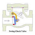 Thumbnail for version as of 08:54, 10 January 2013