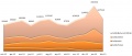 Thumbnail for version as of 03:30, 5 March 2013