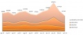 Thumbnail for version as of 01:41, 1 April 2013