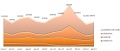 Thumbnail for version as of 08:19, 8 May 2013