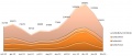 Thumbnail for version as of 05:10, 16 March 2014