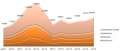 Thumbnail for version as of 01:53, 1 August 2014