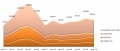 Thumbnail for version as of 09:21, 10 September 2014