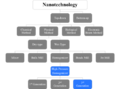 Thumbnail for version as of 05:26, 25 February 2022