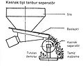 Thumbnail for version as of 12:38, 12 September 2012