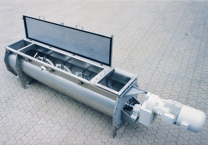 File:Ribbon-blender.jpg
