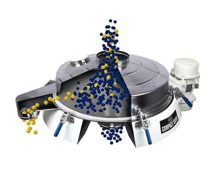 File:Typical-Check-sieve.jpg