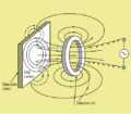 Thumbnail for version as of 03:41, 12 December 2012