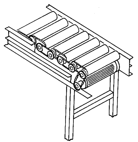 File:Live Roller Conveyor.gif