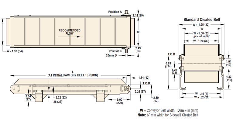File:Cleated-belt-conveyor1.PNG