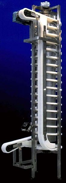 File:Vertical conveyors.jpg