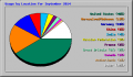 Thumbnail for version as of 06:32, 3 October 2014