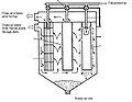 Bag filters 02.jpg