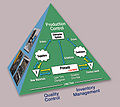 Thumbnail for version as of 00:37, 9 December 2012
