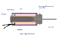 Thumbnail for version as of 22:07, 9 December 2012