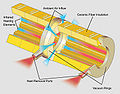 Thumbnail for version as of 00:30, 28 August 2012