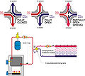 Thumbnail for version as of 10:50, 29 December 2012