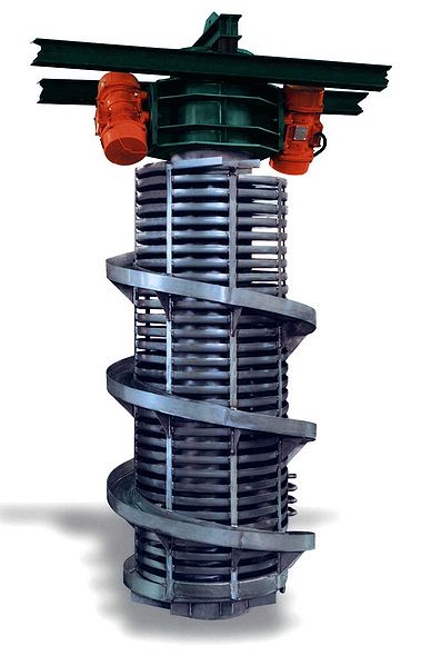 File:Vibrating elevators.jpg
