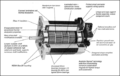 Thumbnail for version as of 13:24, 5 December 2012