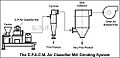 Thumbnail for version as of 02:14, 12 October 2012