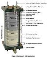 Thumbnail for version as of 09:56, 23 October 2012