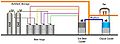 Thumbnail for version as of 01:40, 4 August 2012