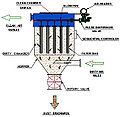 Bag filters 04.jpg