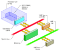 Thumbnail for version as of 22:53, 6 December 2012