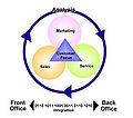Thumbnail for version as of 01:27, 6 January 2013