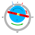 220px-Rotary vane pump.svg.png