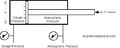 Thumbnail for version as of 08:58, 5 December 2012
