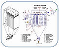 Bag filters 03.jpg