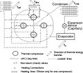 Thumbnail for version as of 02:14, 2 August 2012