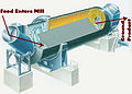 Thumbnail for version as of 08:52, 15 October 2012