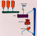 Thumbnail for version as of 05:08, 5 October 2012
